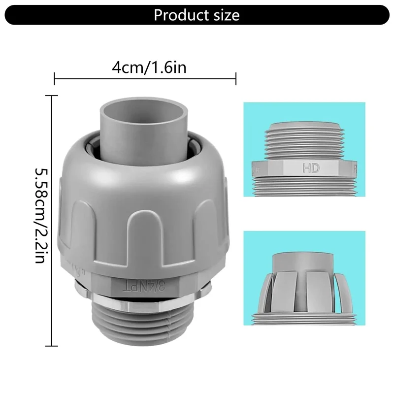 Twenty Pack Half Inch Liquid Tight Connectors Tough As Nails Nylon Flexible Conduit Fittings Lock Secure Weather Proof Pro Level Electrical Wiring Hardware Built For Rough Jobs