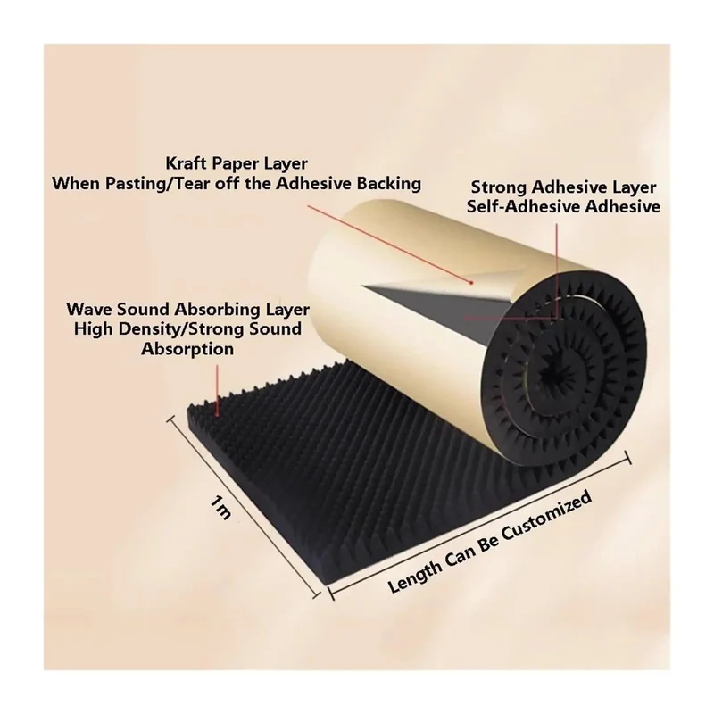Badass 7Cm Thick Acoustic Foam Panels Self Adhesive Egg Crate Sound Deadening Tiles For Recording Rigs And Home Cinema Rooms Easy To Slice Blue Noise Reducing Wall Padding For Laid Back Studio Vibes